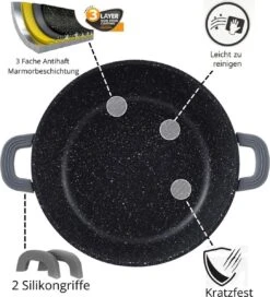 Cheffinger 28cm Kookpot / Braadpan - CF-DC28 10 Cheffinger 28cm Kookpot / Braadpan - CF-DC28 -Eersteklas Kookgereiwinkel 1089x1200