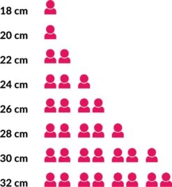 Sola Koekenpan Fair Cooking - Ø 28 Cm - Zwart/wit - Aluminium - Antiaanbaklaag -Eersteklas Kookgereiwinkel 1107x1200 4