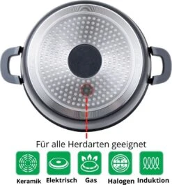 Cheffinger 28cm Kookpot / Braadpan - CF-DC28 11 Cheffinger 28cm Kookpot / Braadpan - CF-DC28 -Eersteklas Kookgereiwinkel 1120x1200 10