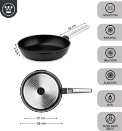 Westinghouse Pannenset - Performance Series Koekenpan 24cm + Koekenpan 28cm - Zwart - Koekenpannenset - Geschikt Voor Alle Warmtebronnen Inclusief Inductie -Eersteklas Kookgereiwinkel 1120x1200 3
