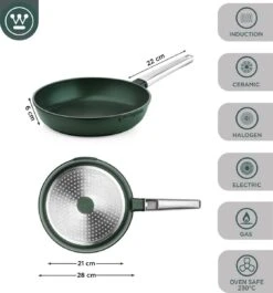 Westinghouse Pannenset - Performance Series Koekenpan 24cm + Koekenpan 28cm - Groen - Koekenpannenset 2-delig - Geschikt Voor Alle Warmtebronnen Inclusief Inductie 13 Westinghouse Pannenset - Performance Series Koekenpan 24cm + Koekenpan 28cm - Groen - Koekenpannenset 2-delig - Geschikt Voor Alle Warmtebronnen Inclusief Inductie -Eersteklas Kookgereiwinkel 1120x1200 5