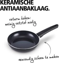 Brabantia Cooking Pleasure Set - 5 Delig - Inductie - Keramische Anti Aanbaklaag - Pfas Vrij -Eersteklas Kookgereiwinkel 1121x1200