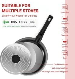 Royalty Line Inductie Panneset - 15-Delig Koekenpannenset - Kookpotten - Koekenpannen - Pannen Met Glazen Deksels En Afneembare Koudgrepen - Pannenset Met Dubbel Grillpan - Voor Alle Warmtebronne - Oven-Ready - PFAS-Vrij - Zwart 8 Royalty Line Inductie Panneset - 15-Delig Koekenpannenset - Kookpotten - Koekenpannen - Pannen Met Glazen Deksels En Afneembare Koudgrepen - Pannenset Met Dubbel Grillpan - Voor Alle Warmtebronne - Oven-Ready - PFAS-Vrij - Zwart -Eersteklas Kookgereiwinkel 1133x1200 1