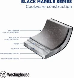 Westinghouse Pannenset - Speciale Editie Koekenpan 20cm + Koekenpan 24cm + Koekenpan 28cm - Koekenpannenset 3-delig - Geschikt Voor Alle Warmtebronnen Inclusief Inductie 14 Westinghouse Pannenset - Speciale Editie Koekenpan 20cm + Koekenpan 24cm + Koekenpan 28cm - Koekenpannenset 3-delig - Geschikt Voor Alle Warmtebronnen Inclusief Inductie -Eersteklas Kookgereiwinkel 1138x1200