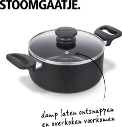 Brabantia Cooking Pleasure Set - 5 Delig - Inductie - Keramische Anti Aanbaklaag - Pfas Vrij -Eersteklas Kookgereiwinkel 1151x1200
