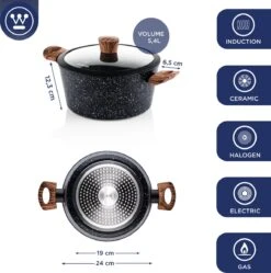 Westinghouse Kookpan/Braadpan Inductie - Ø 24 Cm - Zwart Marmer - Speciale Editie 11 Westinghouse Kookpan/Braadpan Inductie - Ø 24 Cm - Zwart Marmer - Speciale Editie -Eersteklas Kookgereiwinkel 1190x1200