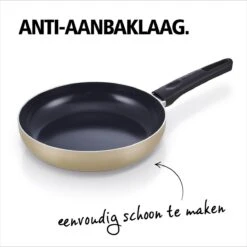 BRABANTIA START 2 COOK Pannenset - 4 Delig - Inductie - Keramische Anti Aanbaklaag - Pfas Vrij 9 BRABANTIA START 2 COOK Pannenset - 4 Delig - Inductie - Keramische Anti Aanbaklaag - Pfas Vrij -Eersteklas Kookgereiwinkel 1198x1200 22