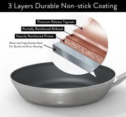 Saveur Selects Voyage Series - Triply RVS Koekenpan Inductie - 20cm - Anti Aanbak - Levenslange Garantie -Eersteklas Kookgereiwinkel 1200x1118 1