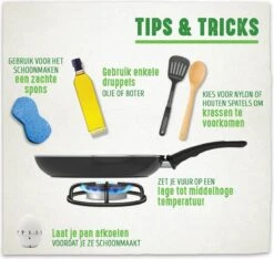 GreenChef Vintage Wokpan 28cm/3.7L - Zwart - Inductie - PFAS-vrij -Eersteklas Kookgereiwinkel 1200x1135 2