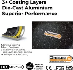 Herenthal Pannenset Inductie - Luxe 10-delige Koekenpan Inductie - Voor Alle Warmtebronnen - Pannen Met Glazen Deksels En Koudgrepen - Burgundy 12 Herenthal Pannenset Inductie - Luxe 10-delige Koekenpan Inductie - Voor Alle Warmtebronnen - Pannen Met Glazen Deksels En Koudgrepen - Burgundy -Eersteklas Kookgereiwinkel 1200x1158 1