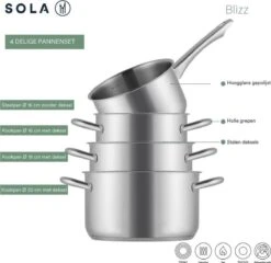 Sola Pannenset Blizz - 4 Delig - Ø Cm - Zilver - RVS - Sandwichbodem -Eersteklas Kookgereiwinkel 1200x1166 1