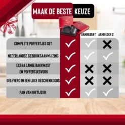 Rednas Poffertjespan Pakket - Incl. Luxe Giftbox - Incl.Bakkwast/Vork/Doseerfles - RVS/Gietijzer 14 Rednas Poffertjespan Pakket - Incl. Luxe Giftbox - Incl.Bakkwast/Vork/Doseerfles - RVS/Gietijzer -Eersteklas Kookgereiwinkel 1200x1200 1208