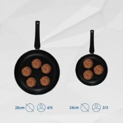 Miller Hapjespan Inductie 28cm - Alle Warmtebronnen - Anti Aanbaklaag 15 Miller Hapjespan Inductie 28cm - Alle Warmtebronnen - Anti Aanbaklaag -Eersteklas Kookgereiwinkel 1200x1200 1255