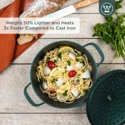 Westinghouse Performance Series Braadpan Inductie - 24cm Kookpan - Oven Geschikt - Groen 19 Westinghouse Performance Series Braadpan Inductie - 24cm Kookpan - Oven Geschikt - Groen -Eersteklas Kookgereiwinkel 1200x1200 31
