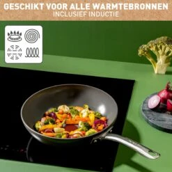Tefal Renew+ Keramische Wokpan - Ø 28 Cm 22 Tefal Renew+ Keramische Wokpan - Ø 28 Cm -Eersteklas Kookgereiwinkel 1200x1200 356