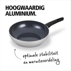 BRABANTIA INDU+ Wokpan - Keramische Antiaanbaklaag - Ø 28 Cm - Inductie - Pfas Vrij -Eersteklas Kookgereiwinkel 1200x1200 362
