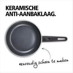 BRABANTIA INDU+ Koekenpan - Keramische Antiaanbaklaag - Ø 20 Cm - Inductie - Pfas Vrij -Eersteklas Kookgereiwinkel 1200x1200 509