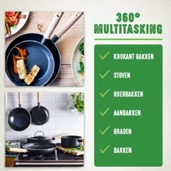 GreenChef Vintage Koekenpan 28cm - Zwart - Inductie - PFAS-vrij -Eersteklas Kookgereiwinkel 1200x1200 543