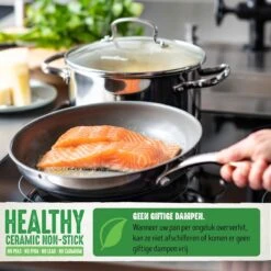 GreenChef Profile Plus Koekenpan 28cm - Zilverkleurig - Inductie - PFAS-vrij -Eersteklas Kookgereiwinkel 1200x1200 703