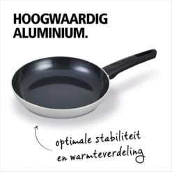 BRABANTIA INDU+ Koekenpan - Keramische Antiaanbaklaag - Ø 24 Cm - Inductie - Pfas Vrij -Eersteklas Kookgereiwinkel 1200x1200 774