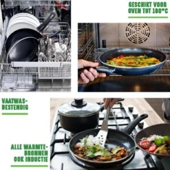 GreenChef Soft Grip Pannenset - 10-Delig - Keramisch - Inductie -Eersteklas Kookgereiwinkel 1200x1200 879