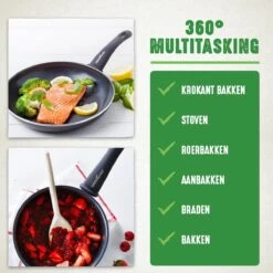 GreenChef Soft Grip Pannenset - 10-Delig - Keramisch - Inductie -Eersteklas Kookgereiwinkel 1200x1200 880