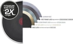 Tefal XL Force Wokpan - Ø 28 Cm - Niet Geschikt Voor Inductie 11 Tefal XL Force Wokpan - Ø 28 Cm - Niet Geschikt Voor Inductie -Eersteklas Kookgereiwinkel 1200x717