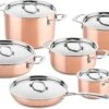 Pannenset – 6 Delig – Inductie – Koper DUCQ 2 Pannenset – 6 Delig – Inductie – Koper DUCQ -Eersteklas Kookgereiwinkel 1200x752 1