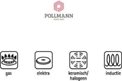 Demeyere Proline Koekenpan - Ø 28 Cm - RVS -Eersteklas Kookgereiwinkel 1200x802 6