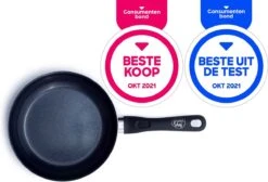 GreenChef Diamond Koekenpannenset Ø 20cm + Ø 28cm - Zwart - Inductie - PFAS-vrij -Eersteklas Kookgereiwinkel 1200x816 4