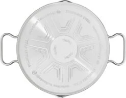 Tefal Duetto Kookpan - Ø 16 Cm 13 Tefal Duetto Kookpan - Ø 16 Cm -Eersteklas Kookgereiwinkel 1200x926 1