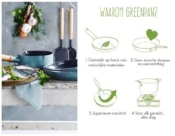 GreenPan Mayflower Pannenset - 3-delig + 2 Accessoires - Lichtblauw - Inductie - PFAS-vrij -Eersteklas Kookgereiwinkel 1200x926 77