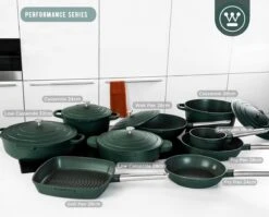 Westinghouse Performance Series Braadpan Inductie - 24cm Kookpan - Oven Geschikt - Groen 16 Westinghouse Performance Series Braadpan Inductie - 24cm Kookpan - Oven Geschikt - Groen -Eersteklas Kookgereiwinkel 1200x965