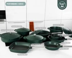 Westinghouse Performance Series - Koekenpan Inductie 28cm - Groen - Geschikt Voor Alle Warmtebronnen Inclusief Inductie En Ovenbestendig -Eersteklas Kookgereiwinkel 1200x965 3