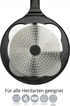 Cheffinger | Boerderij Dieren Pannenkoekenpan | 26cm | Vaatwasser Bestendig -Eersteklas Kookgereiwinkel 796x1200 2