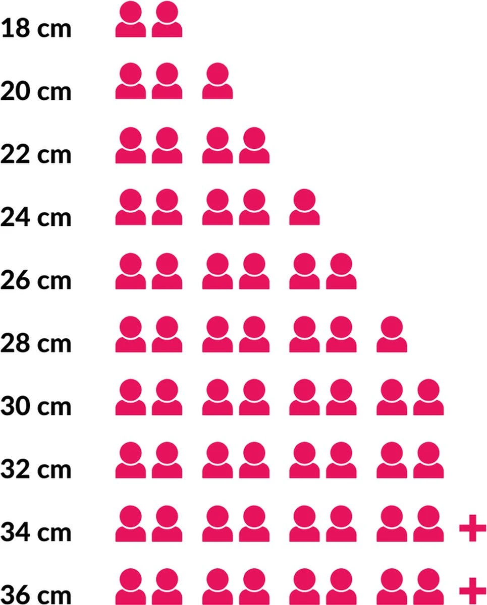 Sola Braadpan Fair Cooking - Ø 28 Cm - Zwart/wit - Aluminium - Antiaanbaklaag 10 Sola Braadpan Fair Cooking - Ø 28 Cm - Zwart/wit - Aluminium - Antiaanbaklaag - Afbeelding 8
